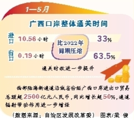 半岛体育全站官网div data=datasource：202307283ef6(图2)