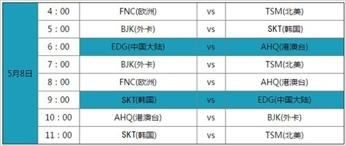 msi邀请赛赛程 赛程表